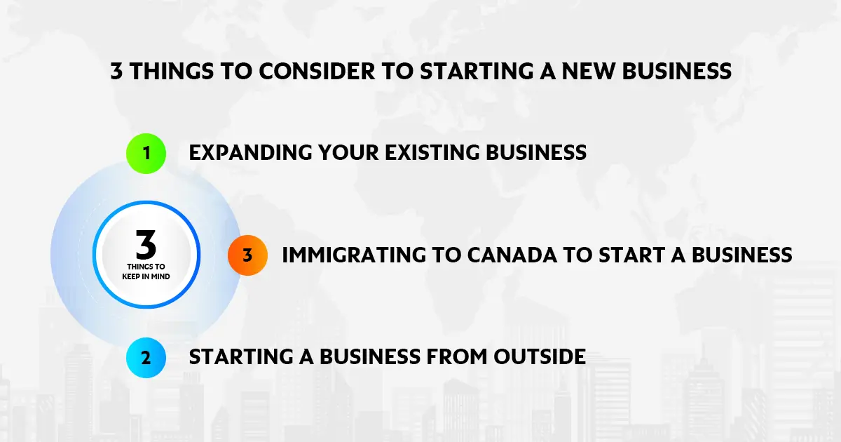 Three Approaches to Starting a Business in Canada